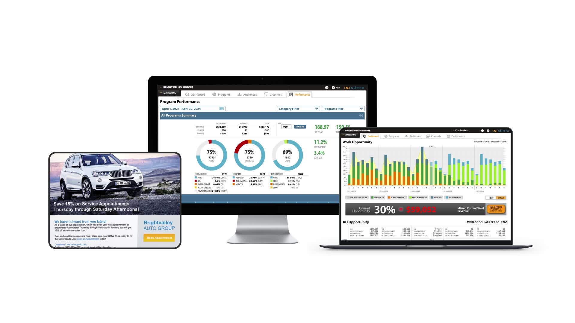 Personalized communication (Included)