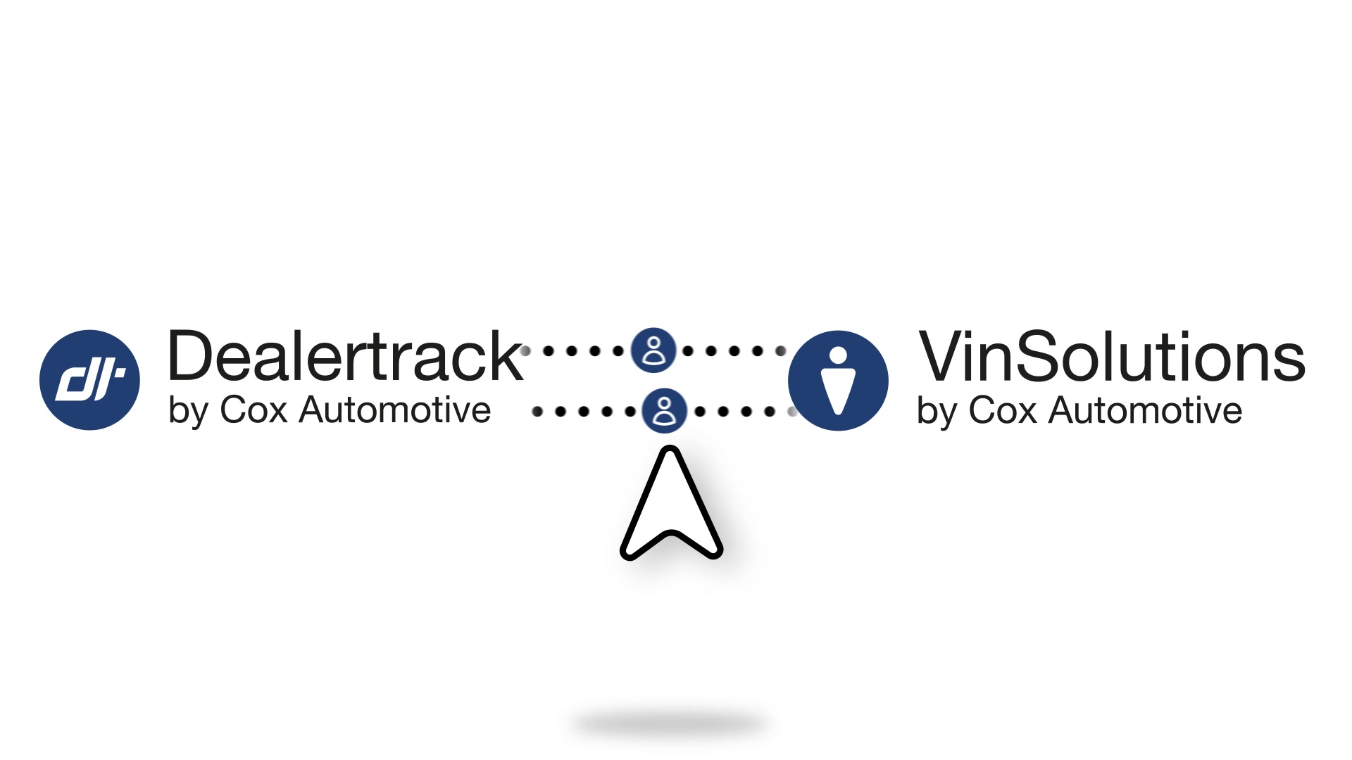 DMS-CAI-Integrations