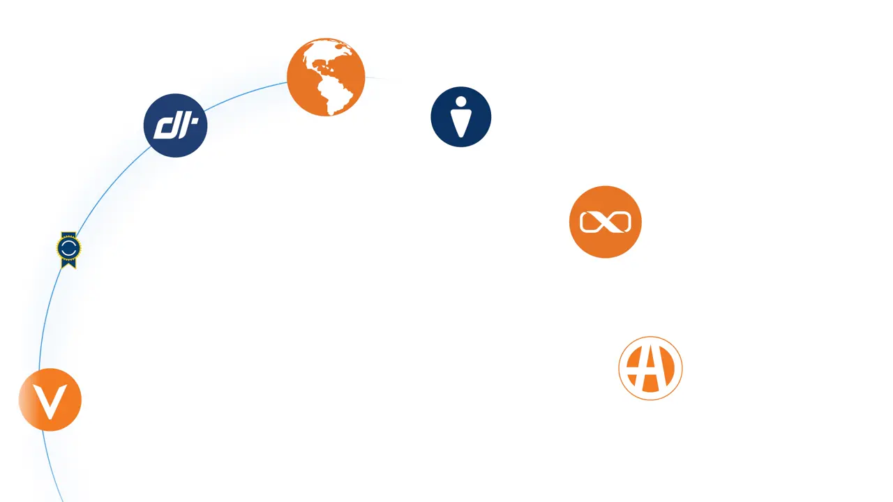 The Cox Auto Ecosystem