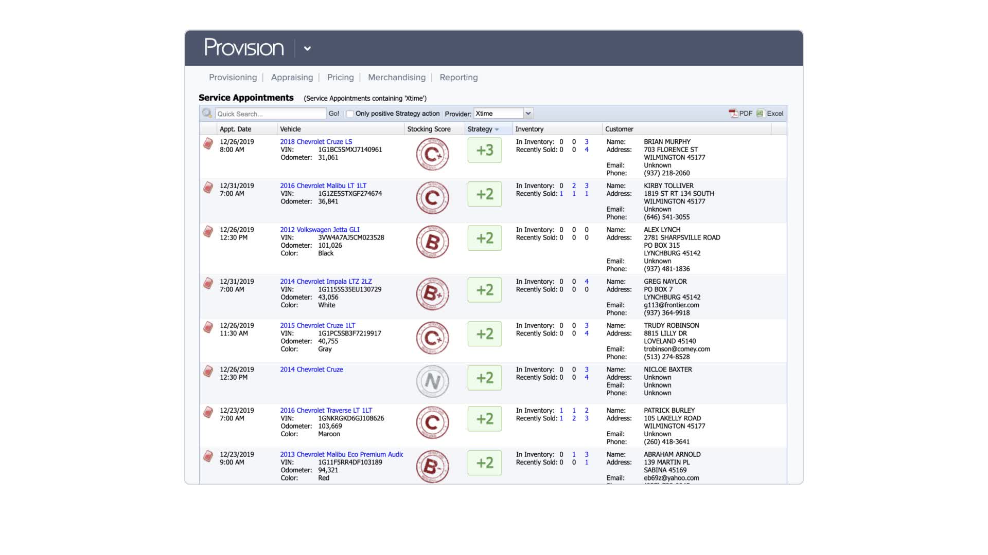 Used Vehicle Acquisition (Add-On)